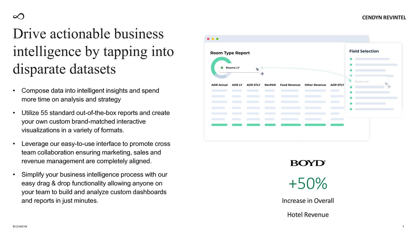 Cendyn - Business Intelligence, Analytics Software Screenshot